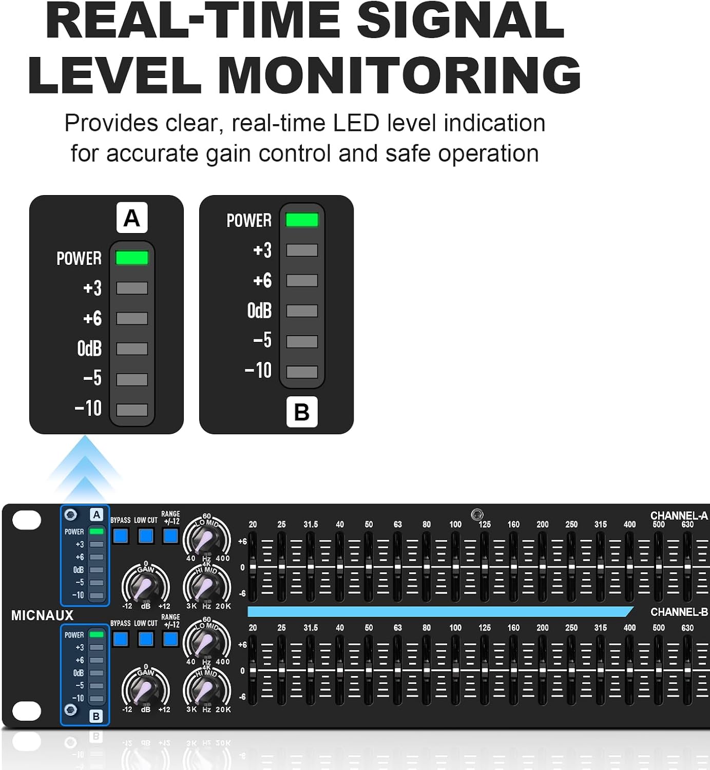 Equalizer for Home Audio, Dual Channel 31-Band Graphic Stereo EQ, Professional DJ Sound Equalizer Studio Equalization