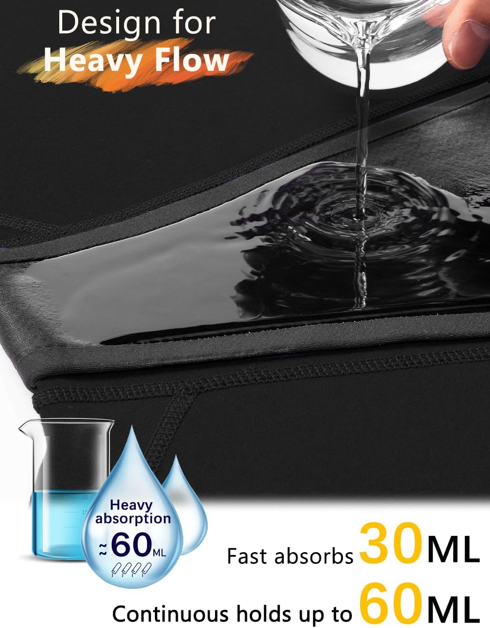 Incontinence Underwear for Women Washable Period Boxers Briefs Heavy Flow Leakproof Overnight High Absorbency Menstrual Postpartum Bladder Control Boyshorts Panties Black Small Pack of 2 - Image 2