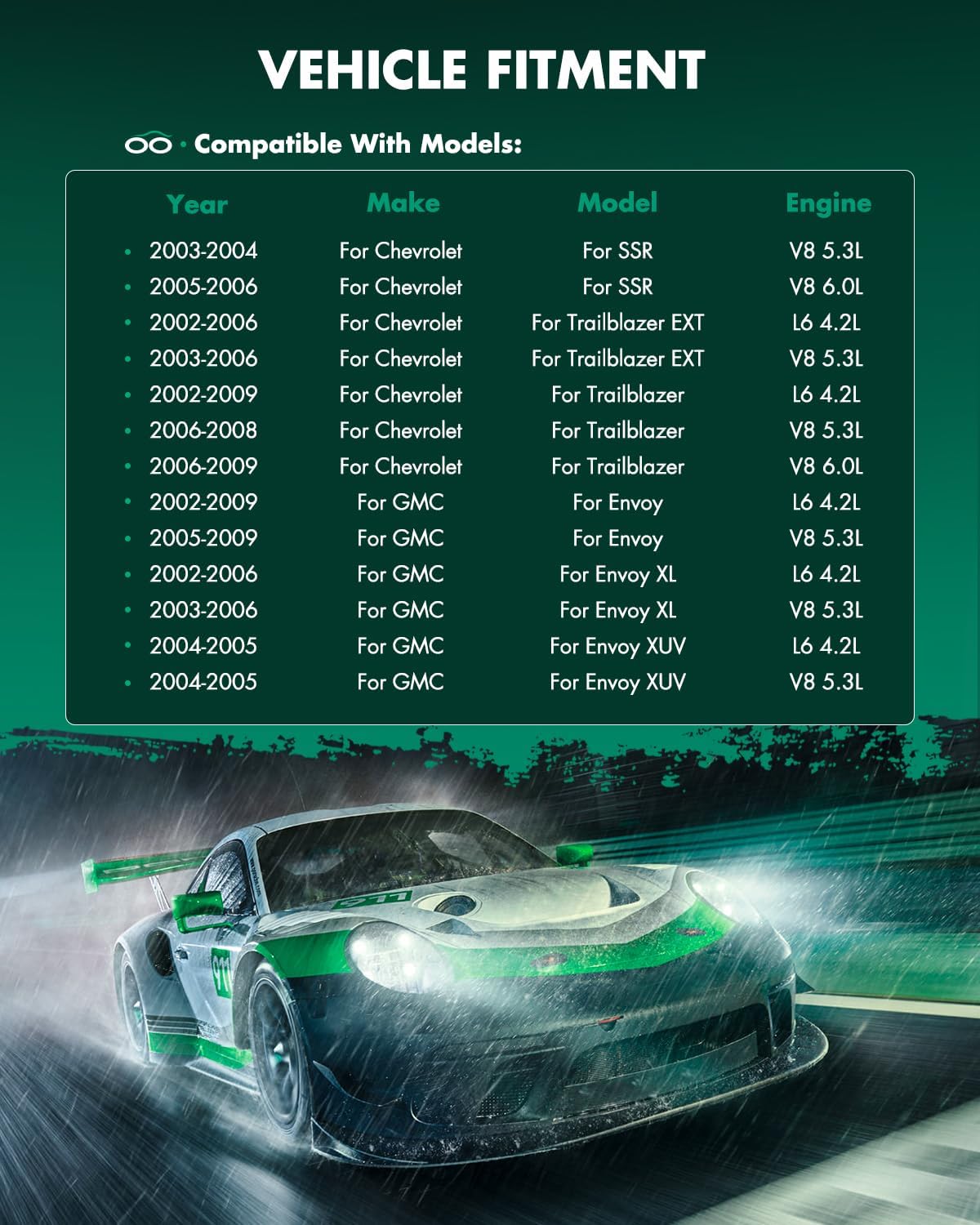 SCITOO Rear Brake Calipers With Bracket 18B4804 18B4805 Compatible For Buick Rainier 04-07, For Chevy SSR/Trailblazer, For GMC Envoy 02-09 For Isuzu Ascender 03-08 For Oldsmobile Bravada 02-04