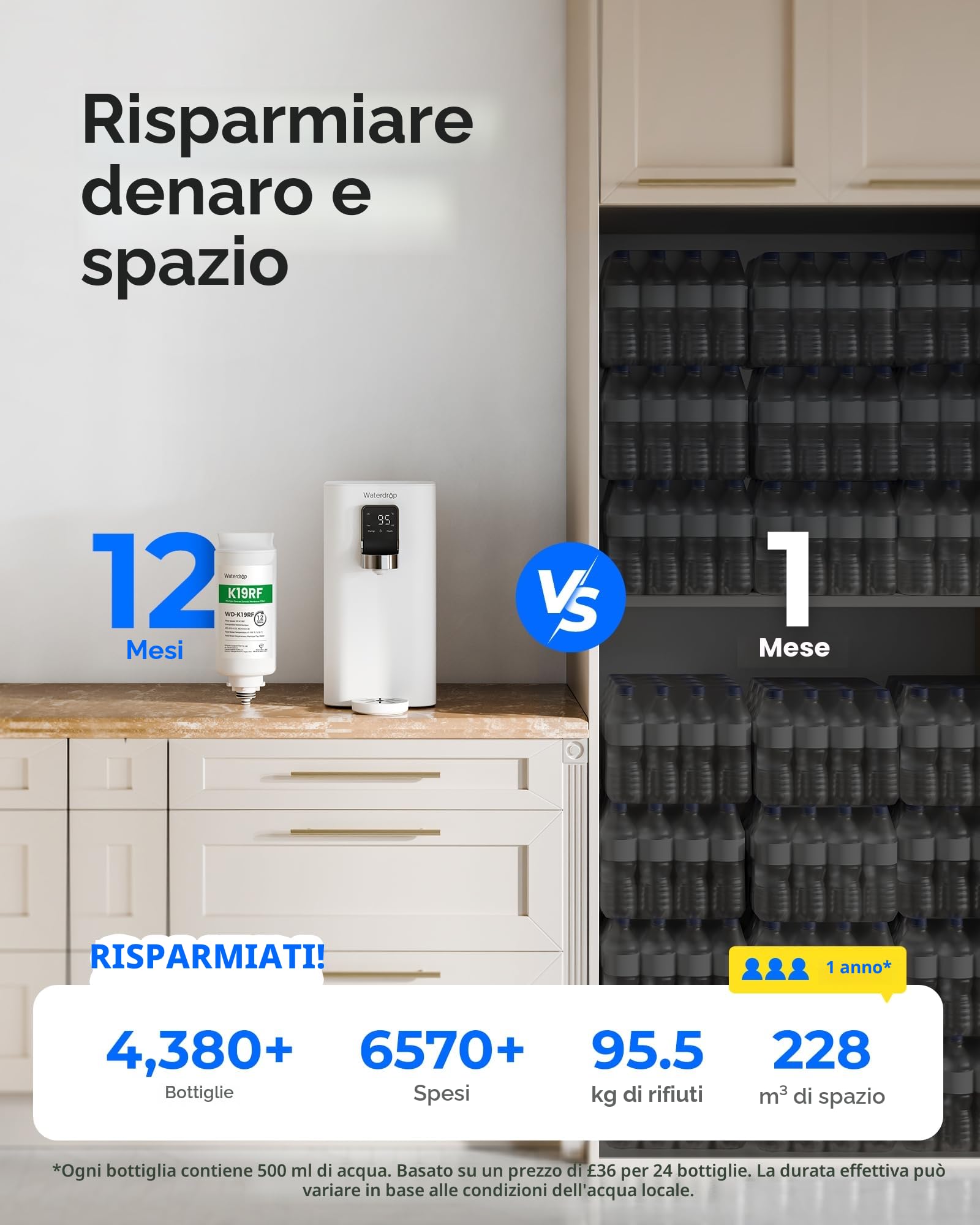 Waterdrop K19-H Riscaldatore Istantaneo con Osmosi Inversa, Distributore Acqua da Tavolo Senza Allacciamento, Riduzione TDS, 4 Livelli Temperatura, Acqua Senza Calcare