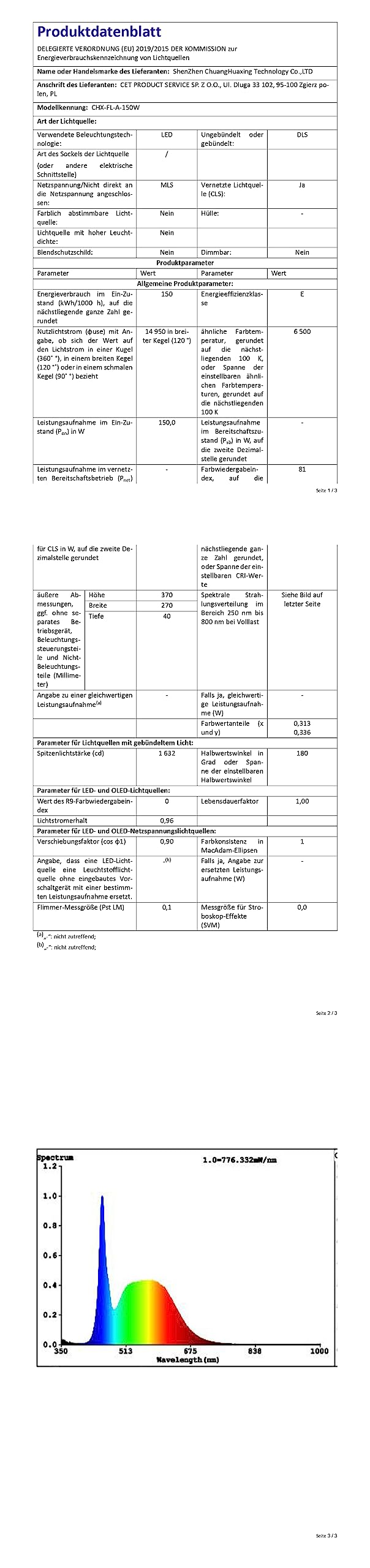 Foco de Trabajo LED 150W, Portátil Luz de Construcción con Cable de 4M,15000 LM 6500K Luz Blanca,Enchufes Schuko,IP66 Impermeable para Usar en Exterior,Obras,Taller