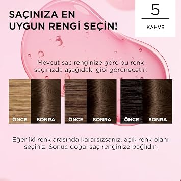 L'Oréal Paris Excellence Creme Hair Dye - 5 Coffee
