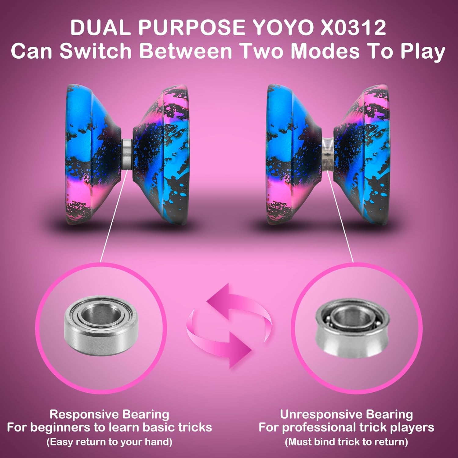 Pack of 2 Yoyos - YOYOSTUDIO X0312 Yoyo Black Blue Pink + F25 Yoyo Black Red Silver