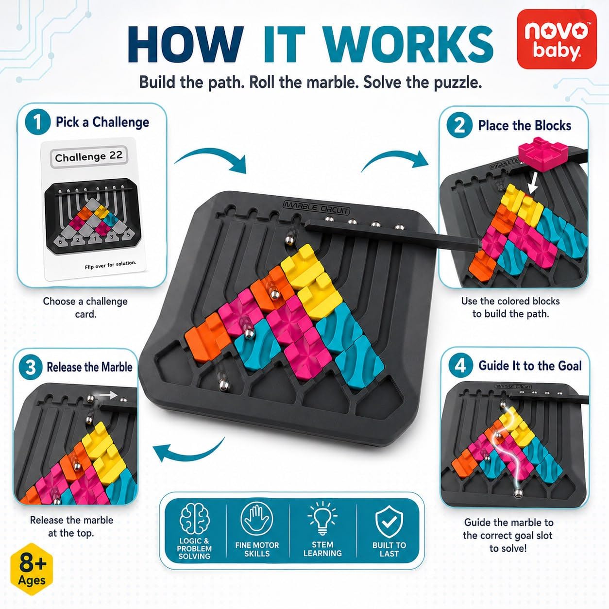 Novo Baby Marble Logic Puzzle Game for Kids 8+ Years | STEM Brain Teaser Circuit Challenge with 64 Challenge Cards & 24 Pieces | IQ Thinking Game, Educational Toy, Single Player Board Game
