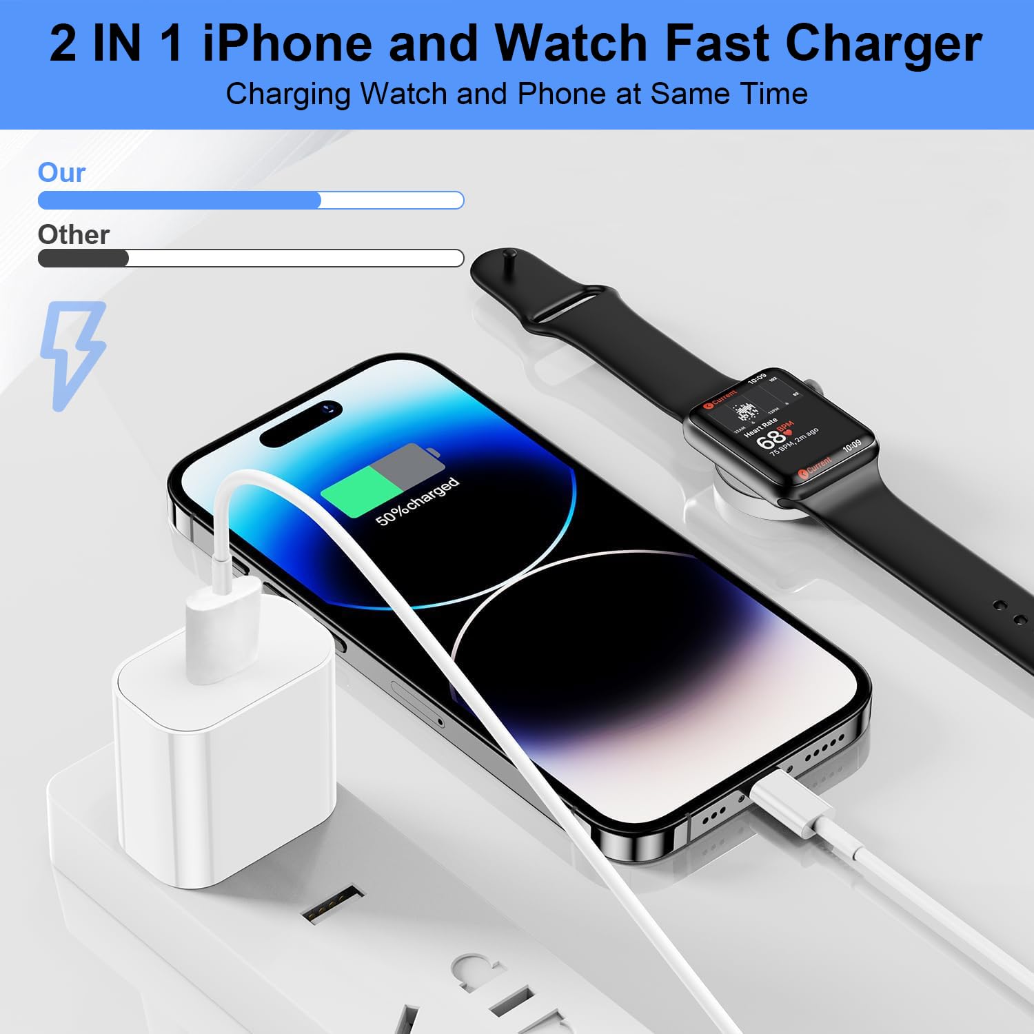 Chargeur De Galaxy Watch Chargeur Montre Samsung Connectée Sans Fil Avec Adaptateur Câble De