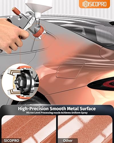 Miniatura 2 de Pistola Pulverizadora de Pintura SICOPRO LVLP, Pulverizador de Pintura para Casa Pistolas de Pintura Automotriz Kit Premium, Boquillas de Alta
