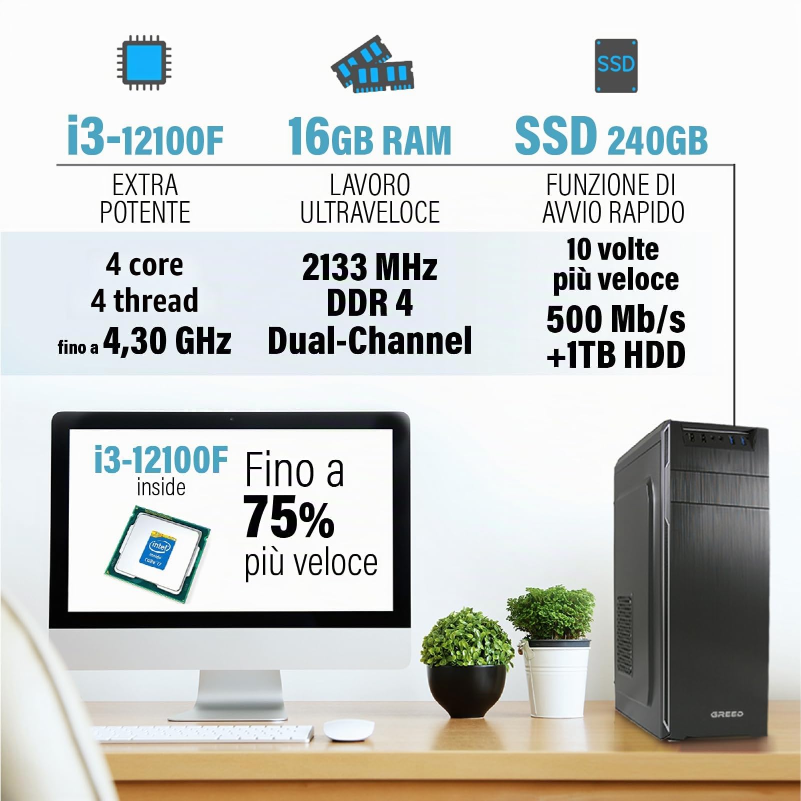 GREED® Multimedia PC con Intel Core 12th Gen - Calcolatrice veloce + Computer per ufficio e casa Office con 4,3 GHz, 16 GB RAM/memoria - SSD da 240 GB + 1 TB - DVD+RW - USB3.0 - WLAN, con Windows 11