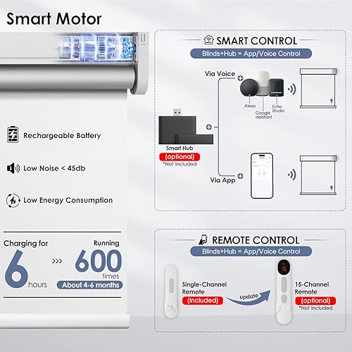 Miniatura 3 de Persianas enrollables motorizadas con control remoto y panel solar, persianas inteligentes 100% opacas, automáticas, inalámbricas, persianas