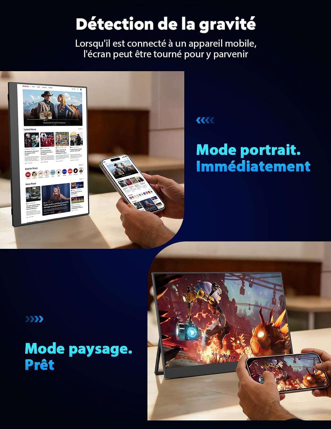 Images showing the portable monitor automatically rotating between portrait and landscape modes when connected to a mobile device.
