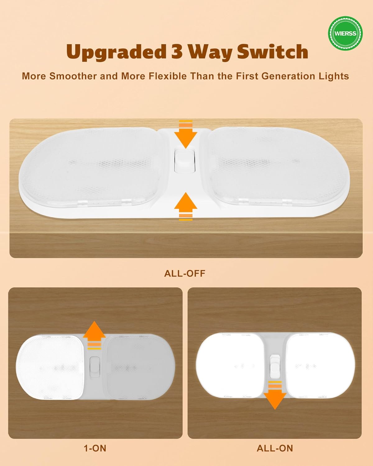 Luz LED De Techo Empotrable Para Caravana De 4.5 Pulgadas DC12V, Luz De Techo Empotrable Para Caravana De 4 5 Pulgadas Dc12v Luz De Gabinete Iluminacion Interior Para Caravana Caravana Remolque Barco