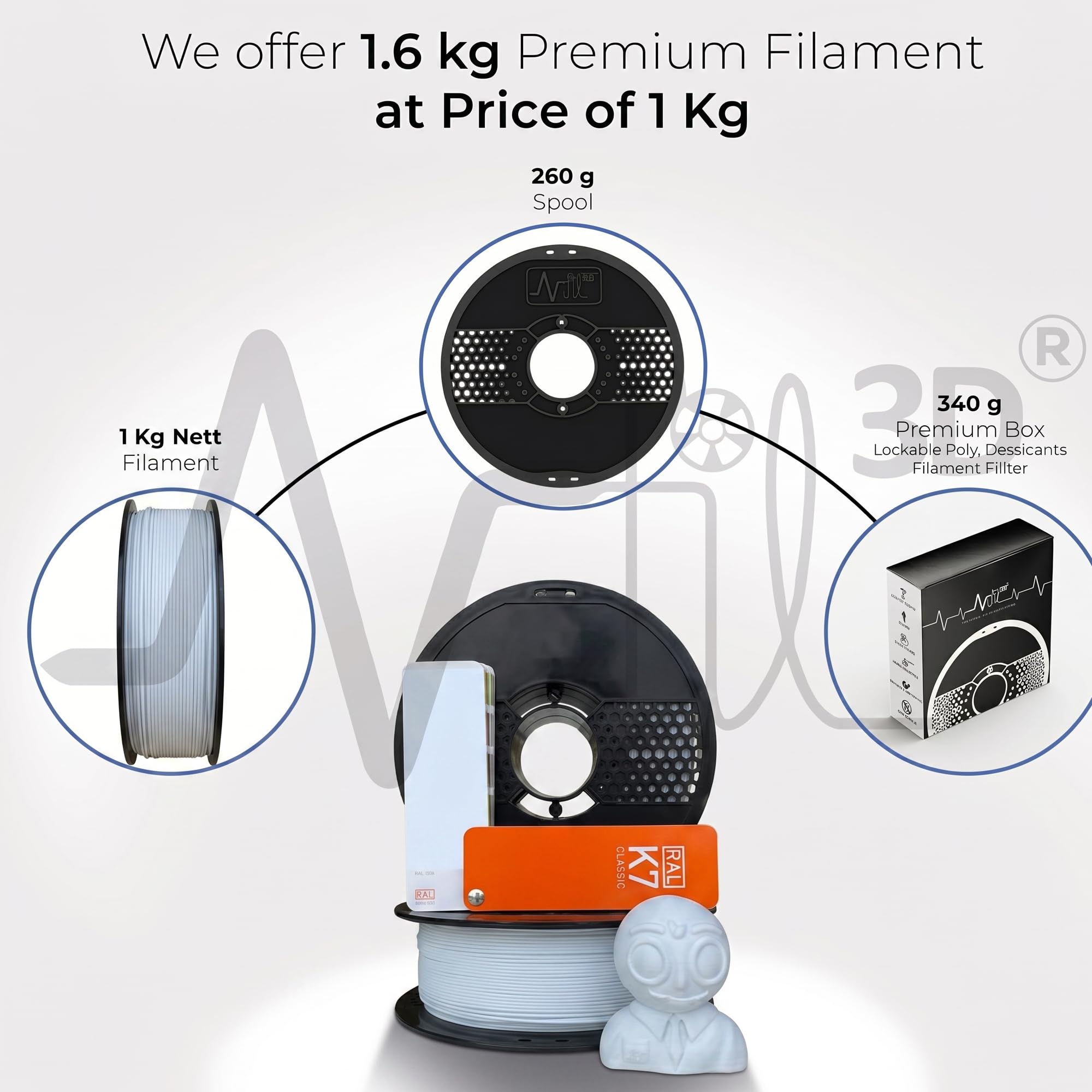 NFIL3D Premium HS PLA+ Polar White - 3D Printing Filament | Compatible with All 3D Printers | 1.75mm | 1Kg | (2.20 lbs) 2