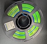 Review Image by Marc Marc