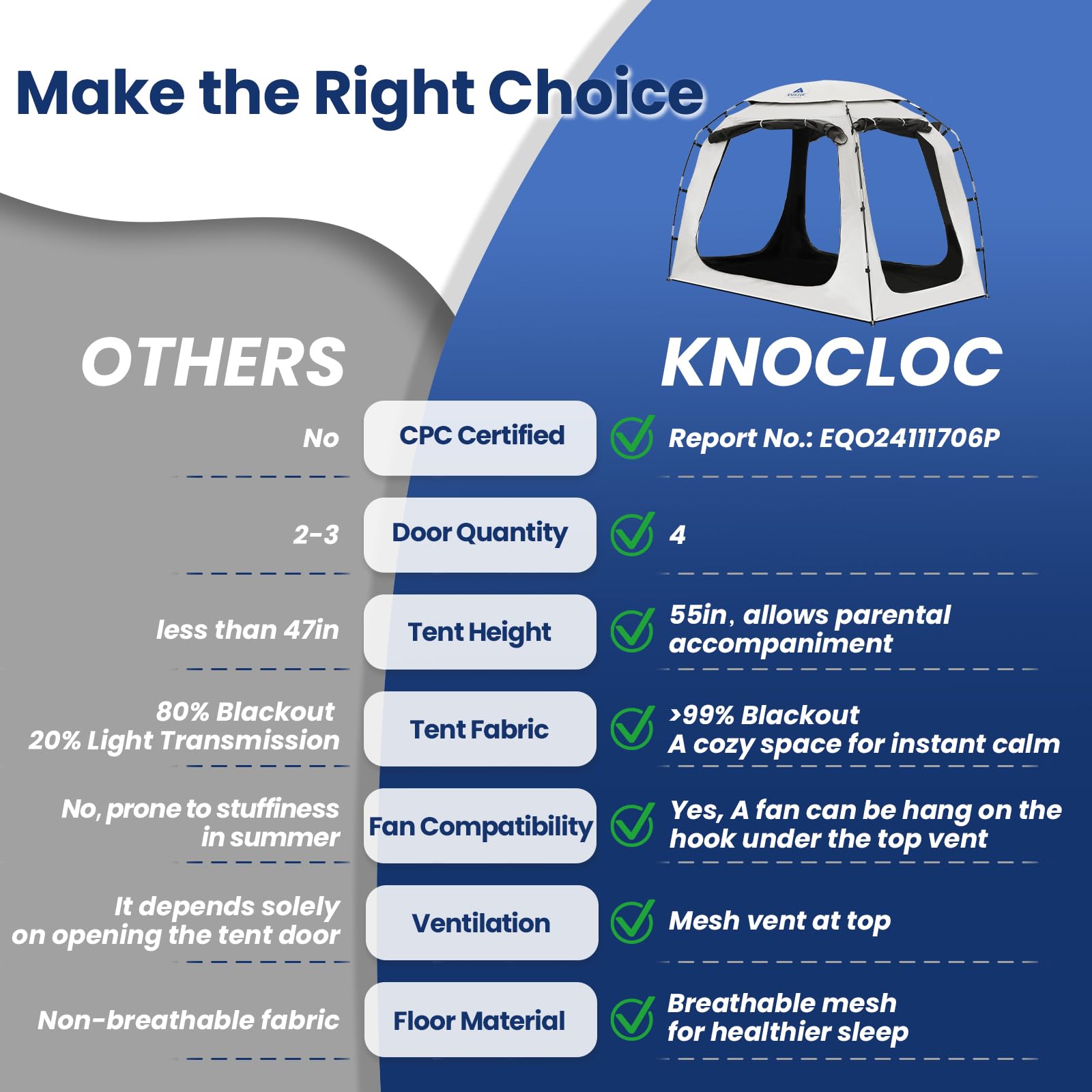 KNOCLOC Blackout Bed Tent Twin for Autism Kids, CPC Certified Blackout Sensory Tent for Twin Bed, for Autism Child Calming, Adult Privacy, Breathable Design with 4 Doors (Ivory, Twin)