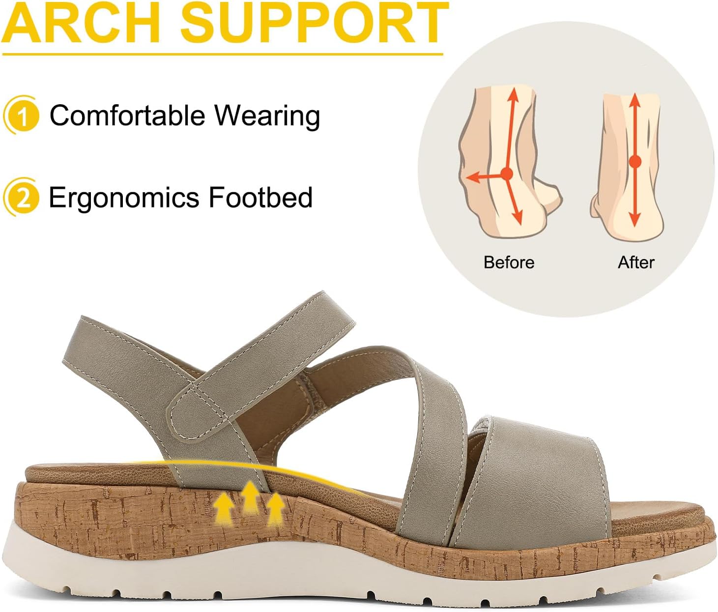 UBFEN Womens Flat Sandals - Comfortable Arch Support Low Wedge Walking Sandals for Summer, Beach, Vacation, Travel thumbnail