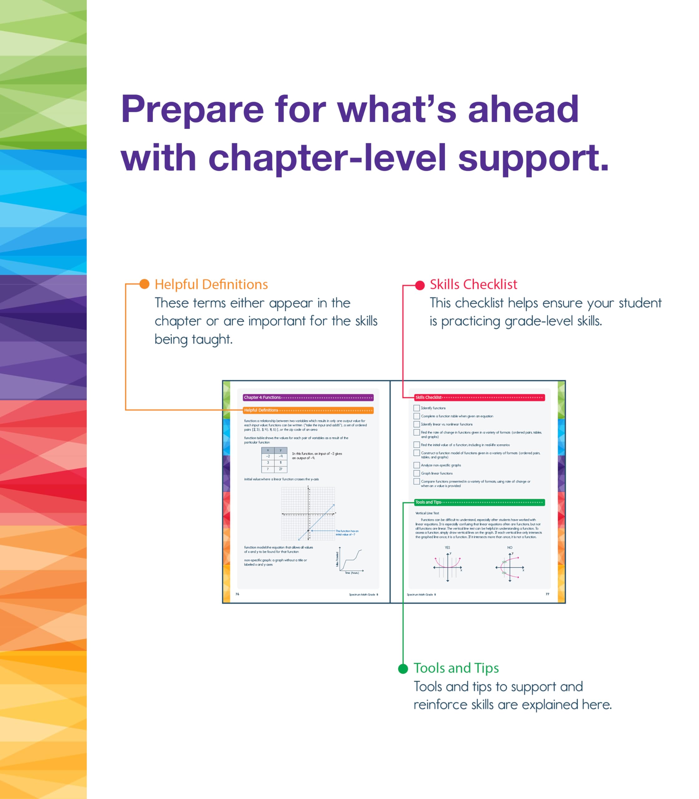 Spectrum 8th Grade Math Workbook, Mathematics Middle School Books Covering Pythagorean Theorem, Geometry, Linear Equations, Rational and Irrational Numbers and More, Classroom or Homeschool Curriculum - Image 4