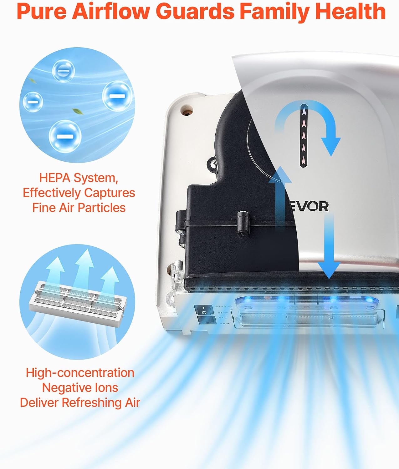 VEVOR Hand Dryer, 2 Pack 1300W Bathroom Air Hand Dryer, Automatic High Speed with HEPA Filter, Fast Drying, ABS Construction, AC110-120V Commercial Wall Mounted for Home Bathroom, Guest Room,Homestay