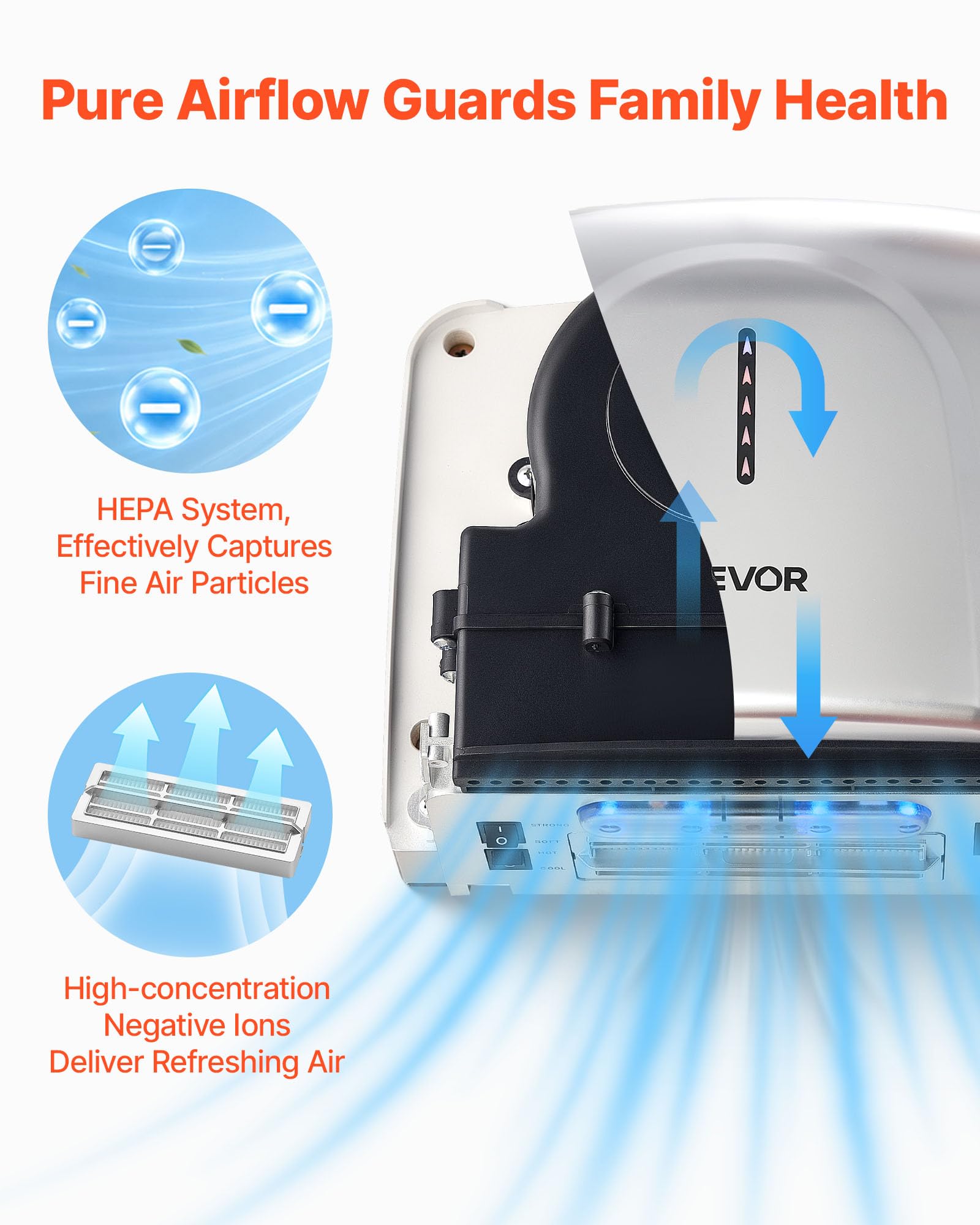 VEVOR Secador de Manos Automático de Velocidad 1300 W con Filtro HEPA | Secador de Manos de Aire Acero Inoxidable, Montaje en Pared para Baños Hoteles Aeropuertos Oficinas Hospitales Uso Comercial