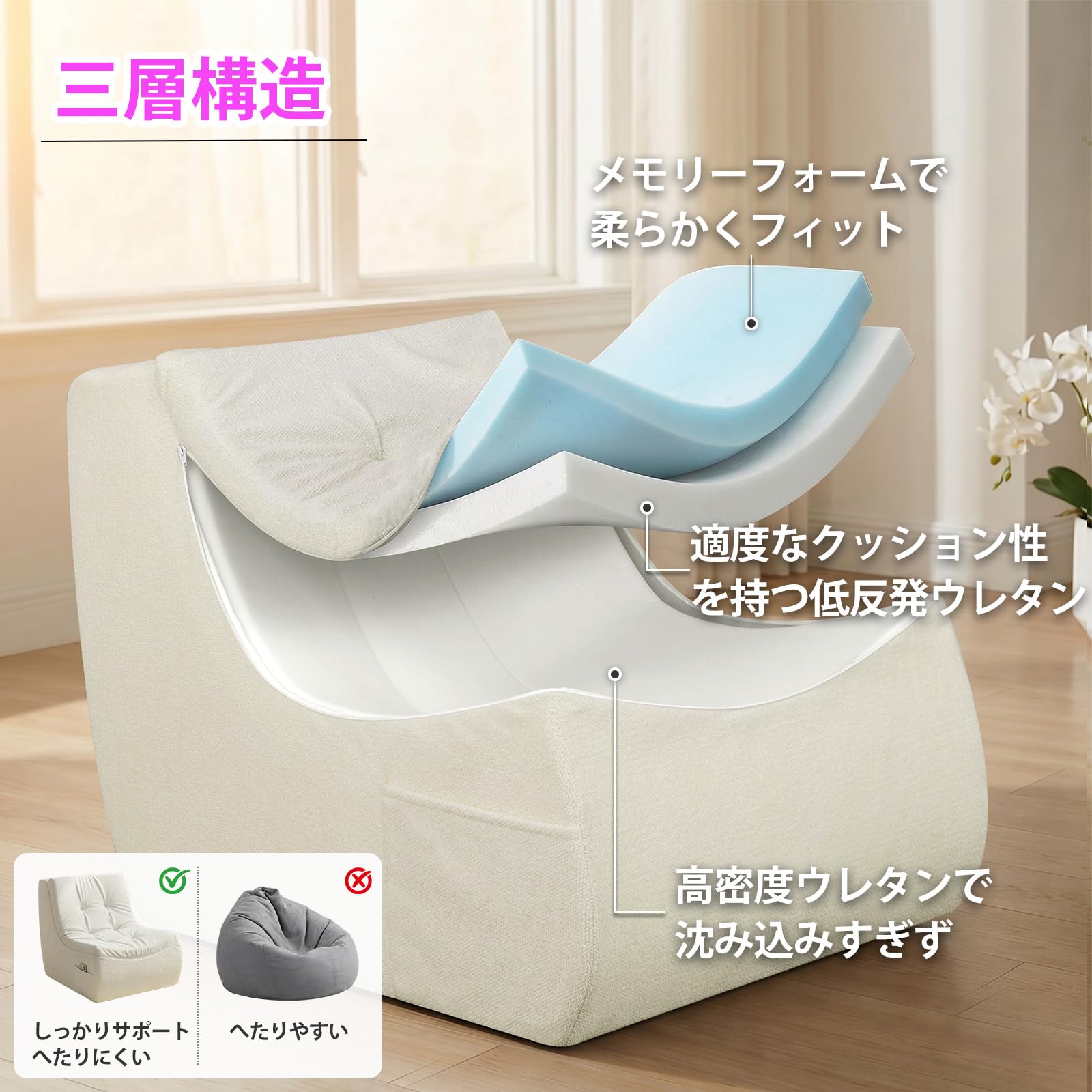 HAVARGO 1人掛けソファー 低反発+高反発3層 アイボリー Amazon｜HAVARGO 【低反発＋高反発3層構造】 ソファー 1人掛け 一人用