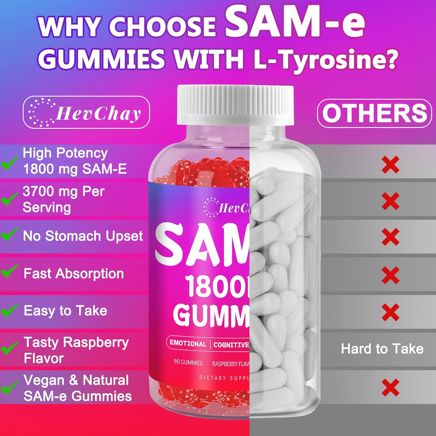 1800 MG SAM e Supplement for Brain, Mood, Joint, and Liver, High Absorption SAM-e (S-Adenosyl-L-Methionine) with NAC & L-Tyrosine, SAM e Gummies, Vegan, 90 Gummies - Image 6