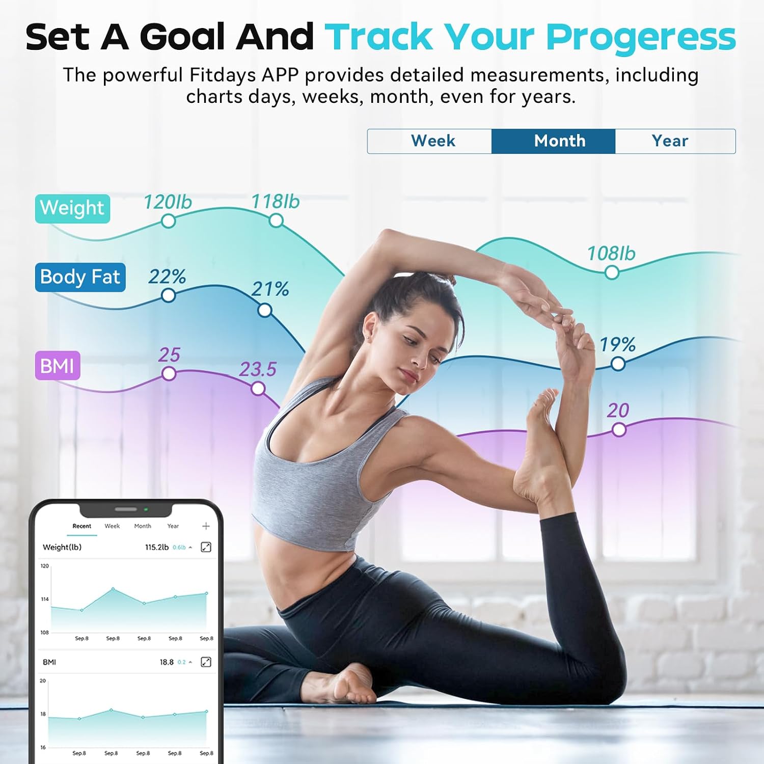 Screenshot of the Fitdays app showing graphs for weight, body fat, and BMI over time, with a person stretching in the background.