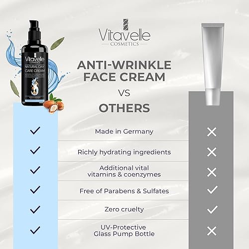 Miniatura 6 de VITAVELLE Crema de día antienvejecimiento, crema facial hidratante de retinol y colágeno de día y noche con ácido hialurónico y aceite de argán