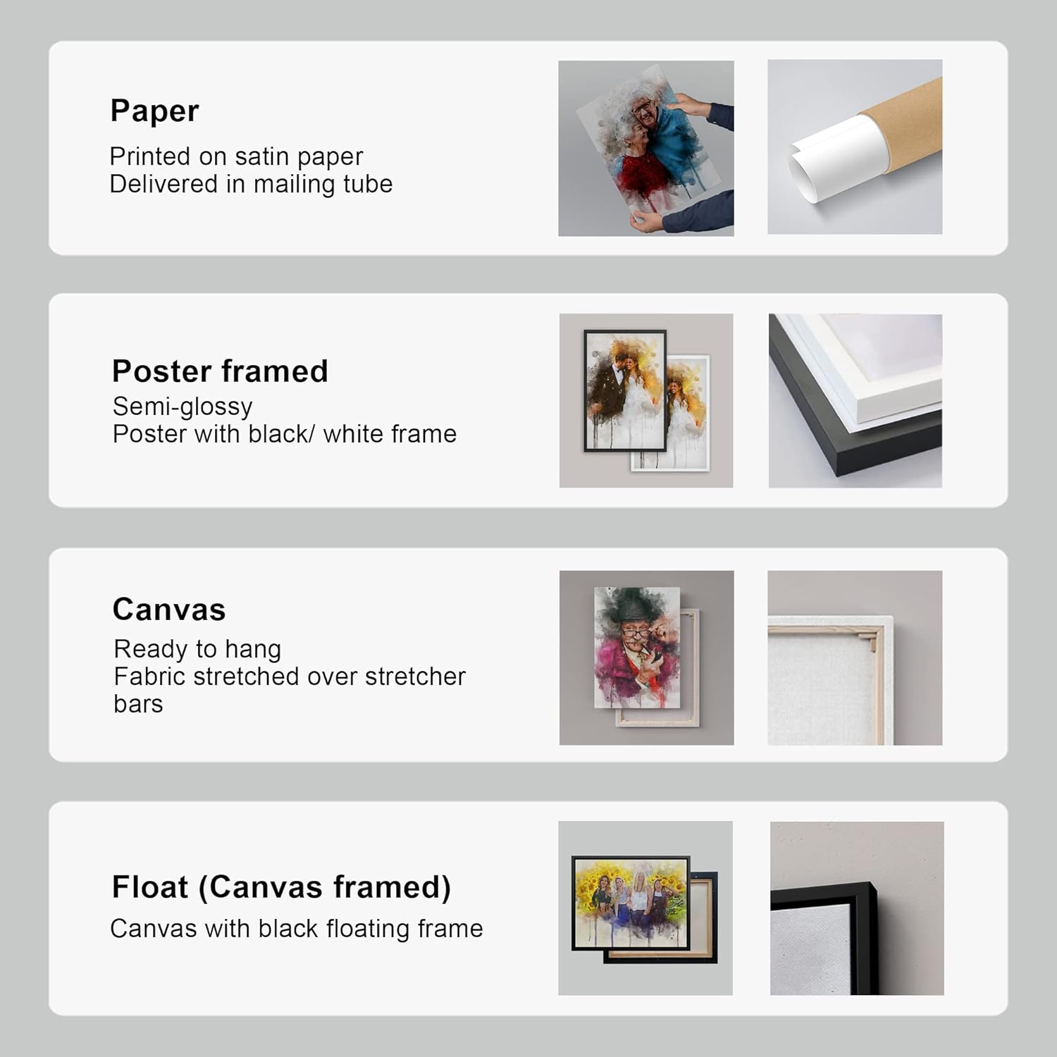 Watercolor Family Portrait on Canvas Birthday Gift Memorable Gift Canvas Art Wall Art