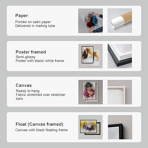 Miniatura 5 de Awesometik Regalo personalizado para el día de la madre de hijo en casa, lienzo de acuarela personalizado, retrato familiar personalizado