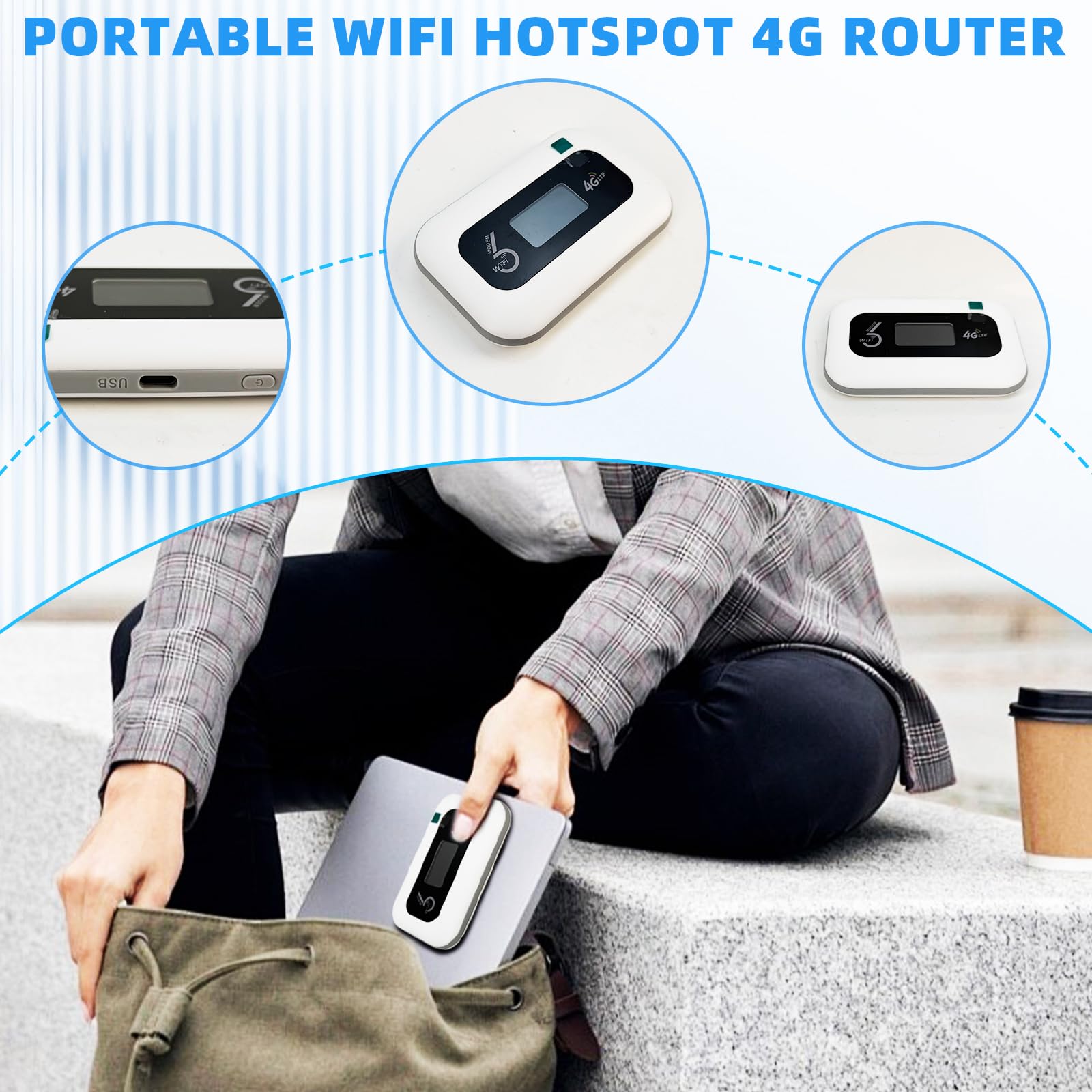 Routeur mobile 4G, WiFi 6, point d'accès Wi-Fi avec batterie 3000 mAh