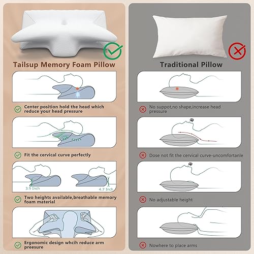 Miniatura 6 de Almohada cervical para aliviar el dolor de cuello, almohada ergonómica ajustable de espuma viscoelástica para aliviar el dolor de cuello y hombros,