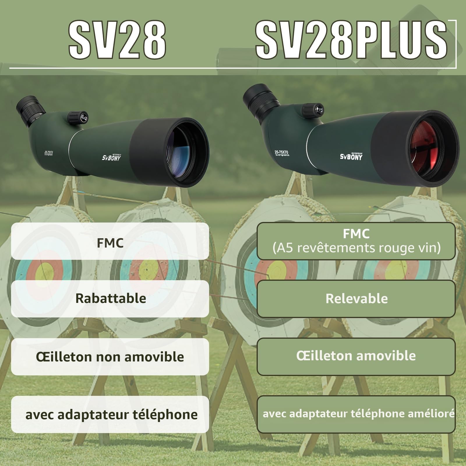 Svbony SV28PLUS 25-75x70mm BAK4 FMC Longue-Vue pour Tir à La Cible avec Adaptateur Téléphone Trépied