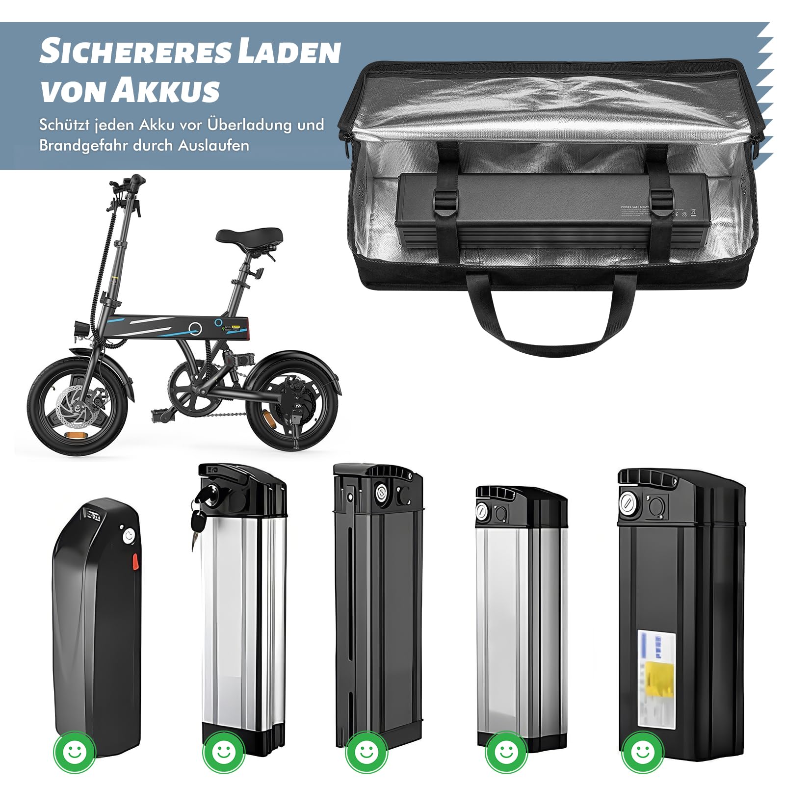 2 scatole ignifughe per batteria della bicicletta, con apertura di ricarica, strisce catarifrangenti, antiscivolo, ignifugo per batterie, sicurezza su cassetta per denaro ignifuga
