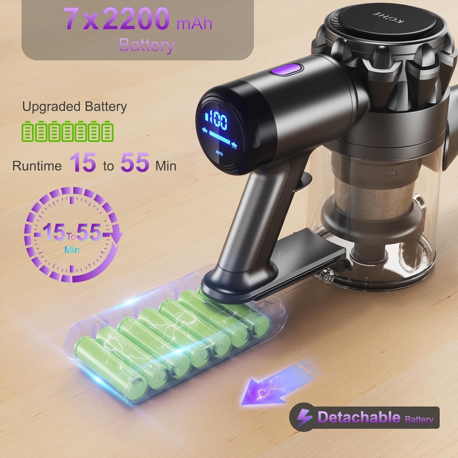 KOHE K10 Aspirapolvere Senza Fili Potente 500 Watt 33 Kpa, Scopa Elettrica Pieghevole, 3 Modalità di Potenza di Aspirazione Autonomia, Tubo Pieghevole, Viola