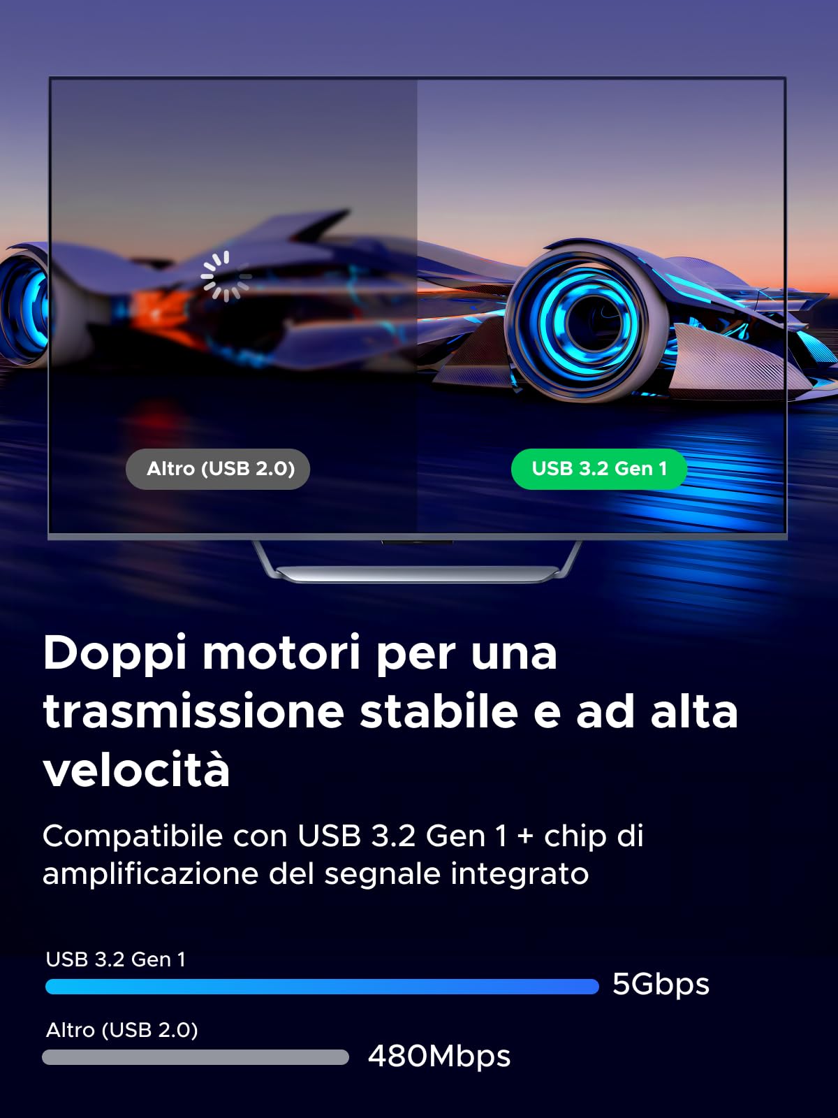 UGREEN Cavo Link 5M USB 3.0, Compatibile co Meta Quest 3s Quest 3 Quest 2/Pro/PC Steam VR Accessori, 5Gbps Trasferimento Dati