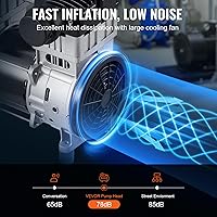 Vista 3 de Motor de compresor de aire VEVOR, compresor de bomba de aire libre de aceite de 2HP 5.2CFM @ 90PSI y presión máxima de 145PSI, motor de compresor