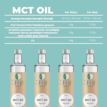 Go-Keto MCT Oil C8 500 ml MCT C8 Caprylic Acid Coconut Oil Palm Oil Free Perfect for the Keto Diet MCT Oil C8 as Ideal Keto Coffee Creamer for Bulletproof Coffee and Keto Shake Vegan Non GMO