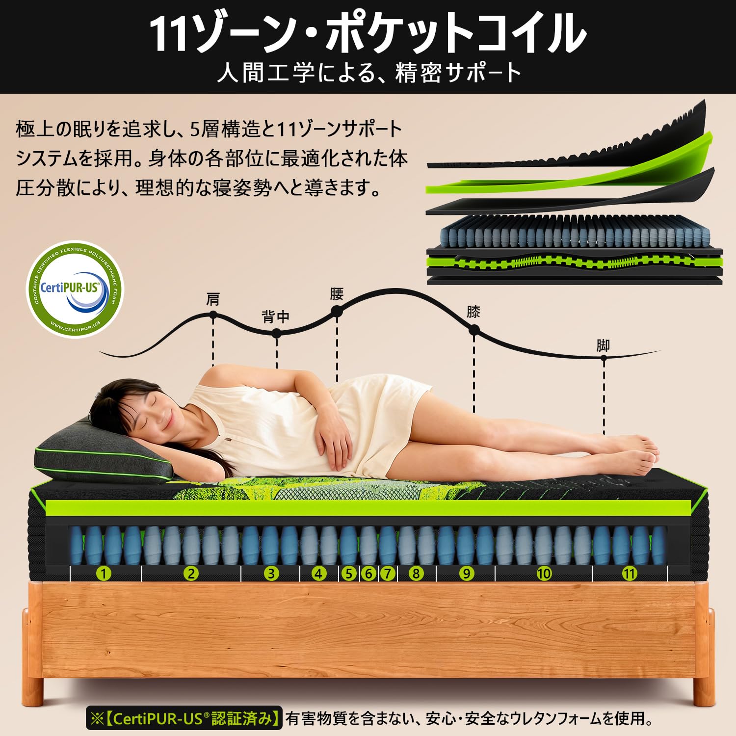 POWERX クイーン マットレス 極厚 23cm ポケットコイル 新品 Amazon.co.jp: POWERX マットレス クイーン 【11ゾーン体圧分散