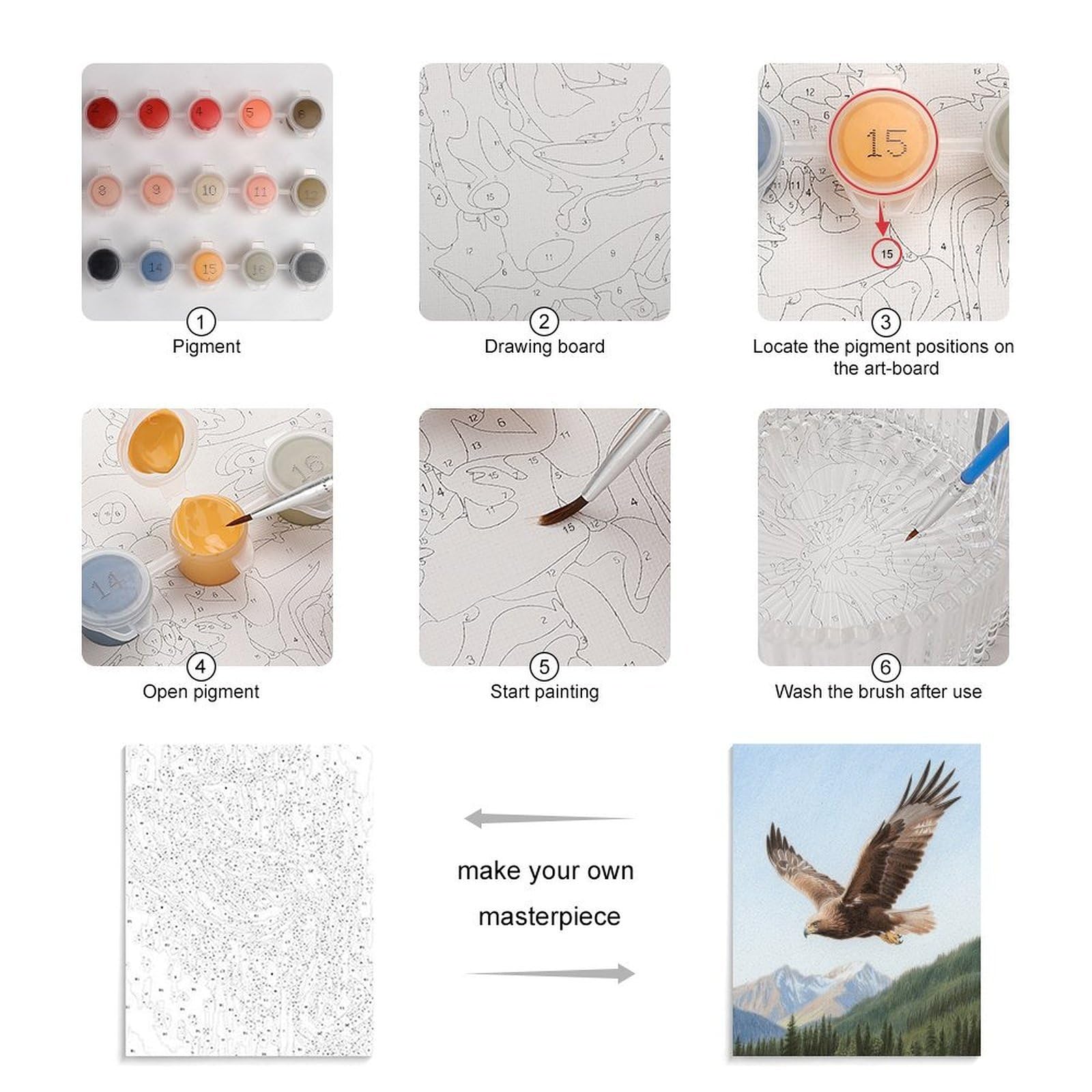 KOAYUBFC Malen-nach-Zahlen-Set für Erwachsene, Anfänger, Erwachsene, Malen-nach-Zahlen-Kits auf Leinwand, Acryl-Ölfarben, Gemälde mit Pinseln als Geschenk, Wanddekoration für Zuhause, Wanddekoration
