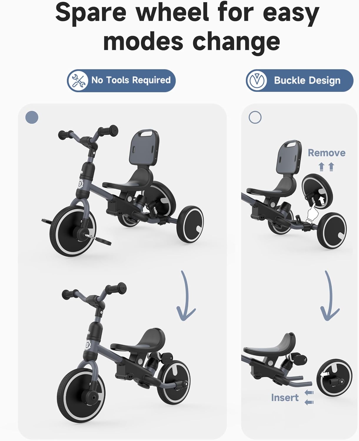 besrey Toddler Bike 1-3 Years Old,Toddler Tricycle with Spare Wheel,5 in 1 Kids Trike with Push Handle,Backrest and Safety Belt,Balance Bike 1+ Year Old,Birthday Gift and Toy for Boys and Girls