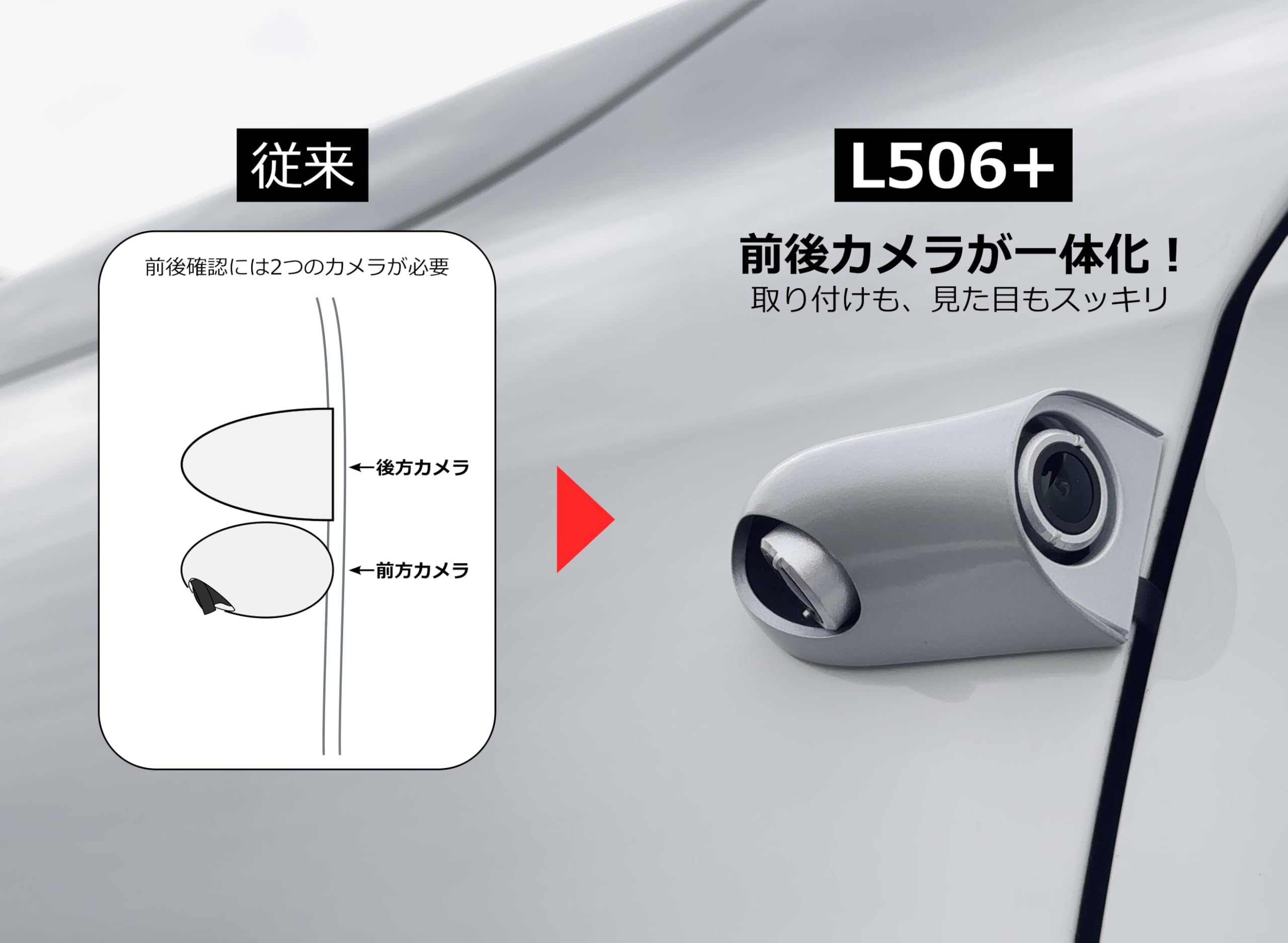 Amazon.co.jp: 蝦眼（エビアイ）L506+ 【左側専用 前後デュアルカメラ
