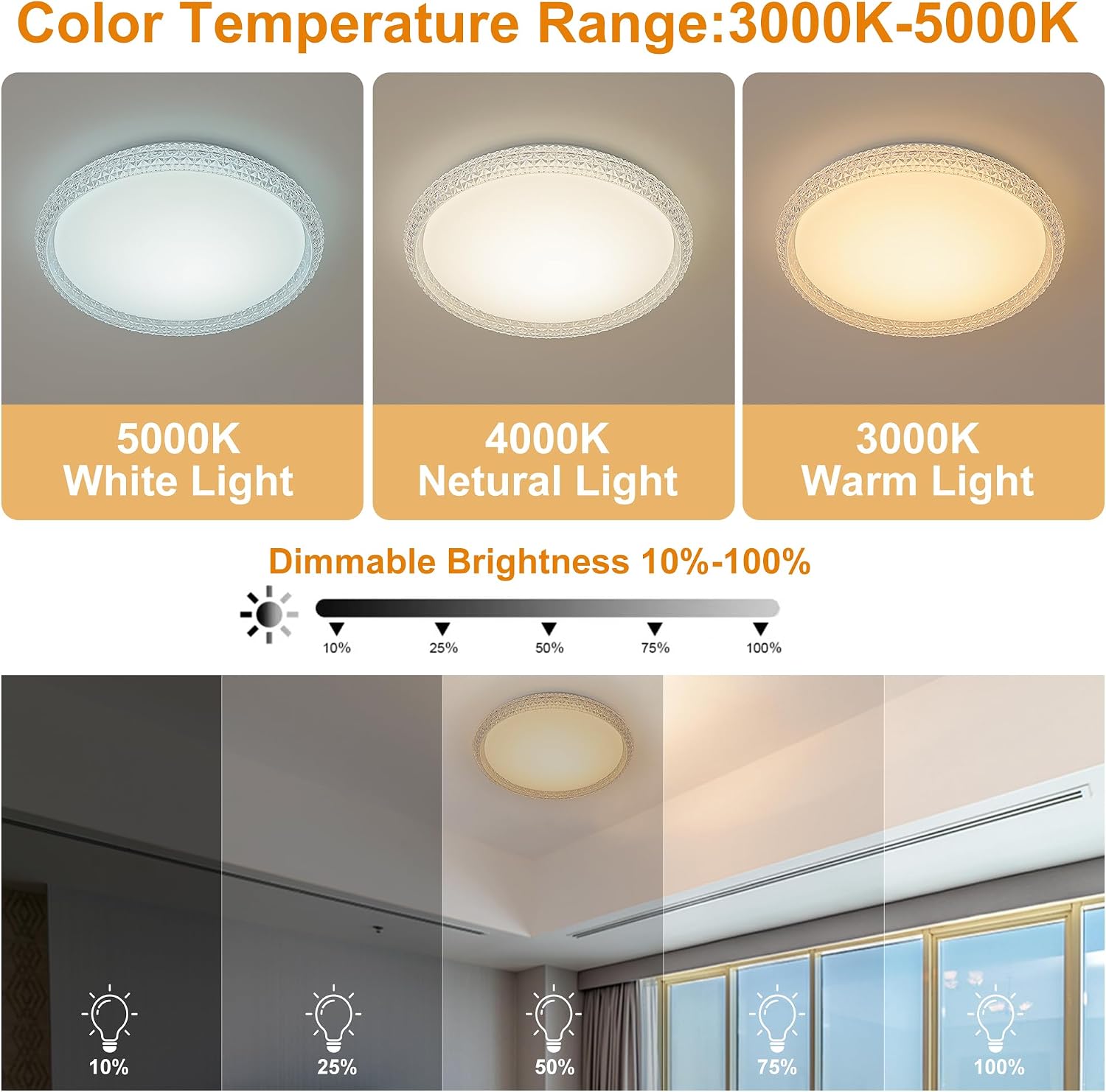 16 Inch Crystal Dimmable LED Flush Mount Light Fixture, 24W Super Bright Modern Lamps, 3000K/4000K/5000K Adjustable Ceiling Lights for Bedroom, Kitchen, ETL Listed