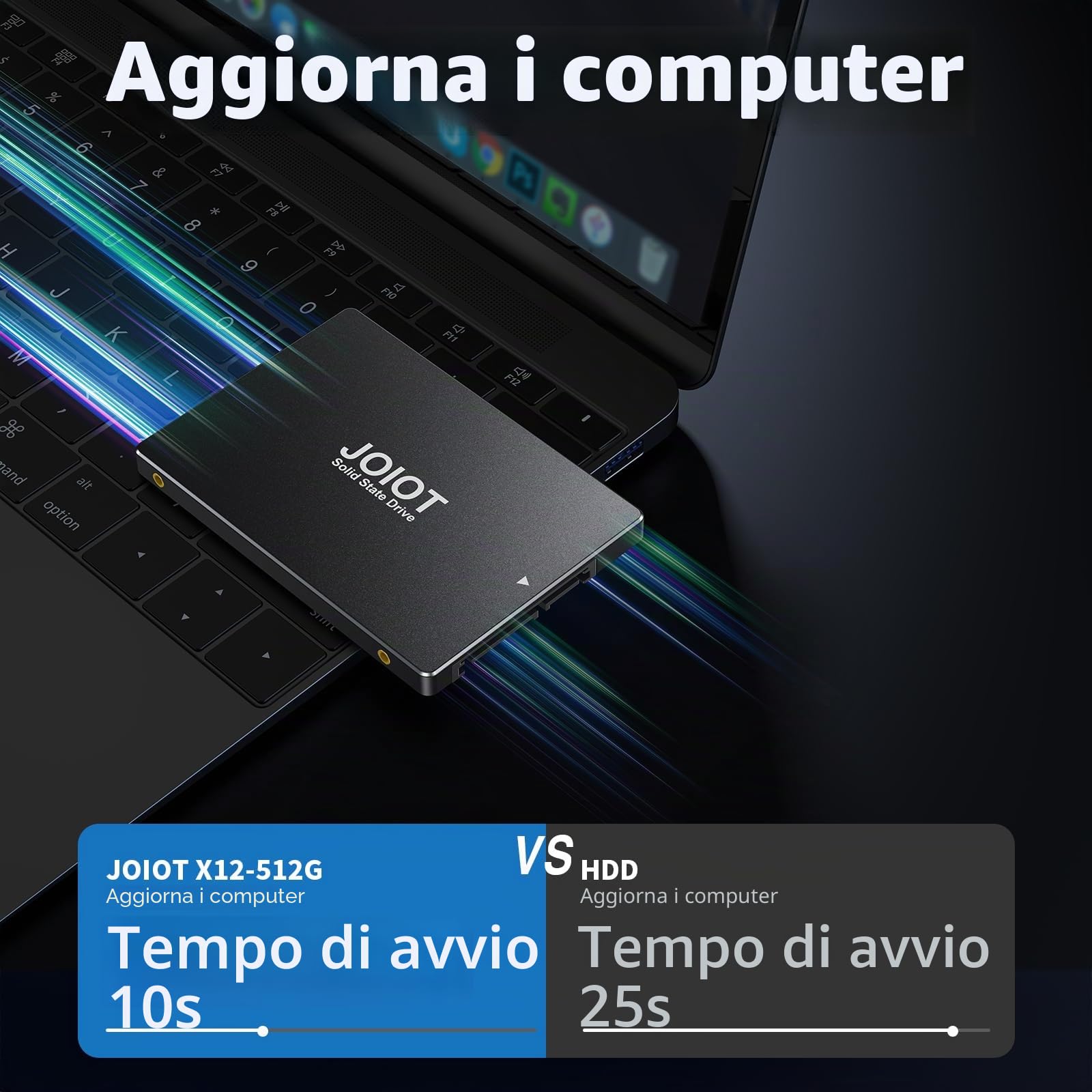 JOIOT SSD Interno 512GB Hard Disk Interno Fino a 500MB/s in Lettura 450MB/s in Scrittura Interno SSD 500gb SATA III 2.5 Pollici Unità a Stato Solido Interne Compatibile con Laptop e PC Desktop Nero