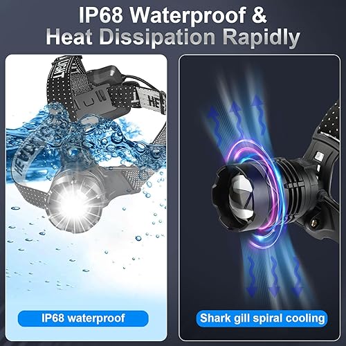 Miniatura 6 de Linterna frontal recargable, 5000 lúmenes, linterna frontal brillante, batería de 60 horas de duración, 3 modos y sensor, zoomable, faros con