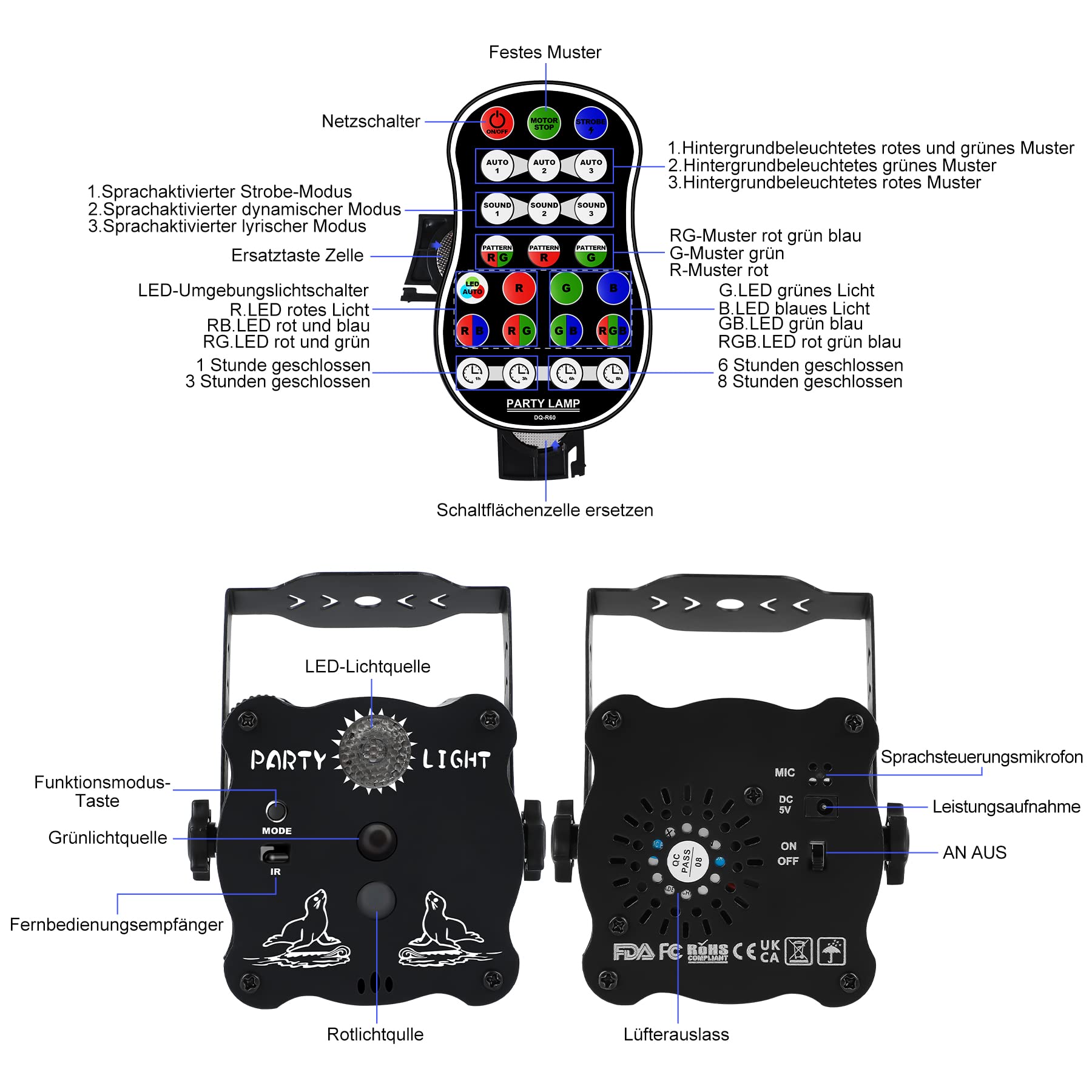Bola de discoteca LED controlada por música, con mando a distancia, bola de discoteca con cable USB, función de temporización, luces RGB para fiestas