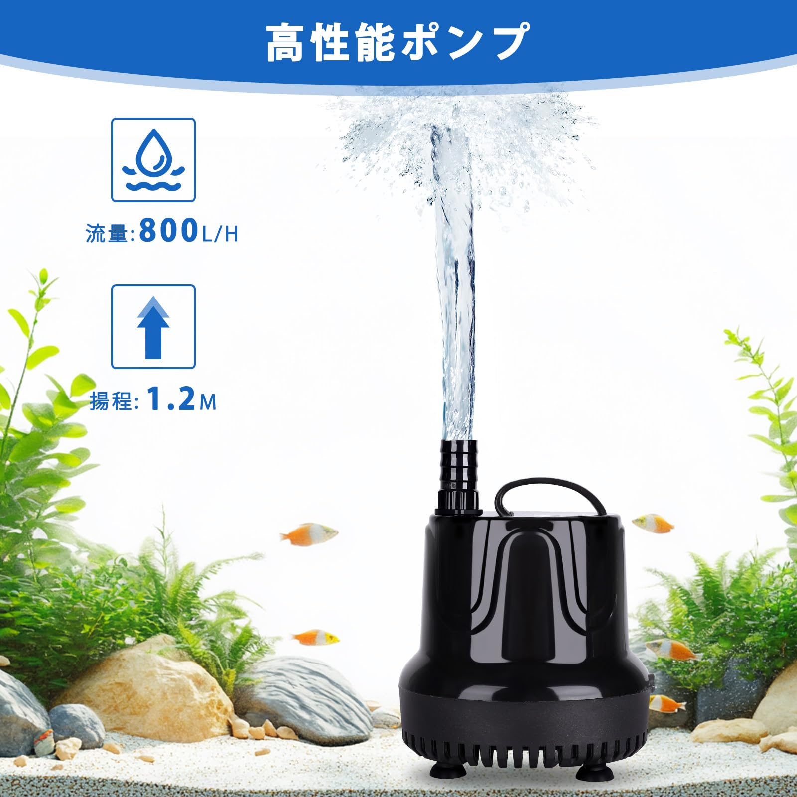 Amazon.co.jp: hygger 水中ポンプ 水槽 吐出量800L/H 最大揚程1.2M