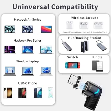 USB C Magnetic Adapter,Right Angle Type C Connector,PD 120W Fast Charge,480Mbps Transfer Speed,Compatible with USB C Phones,Tablets,Laptops