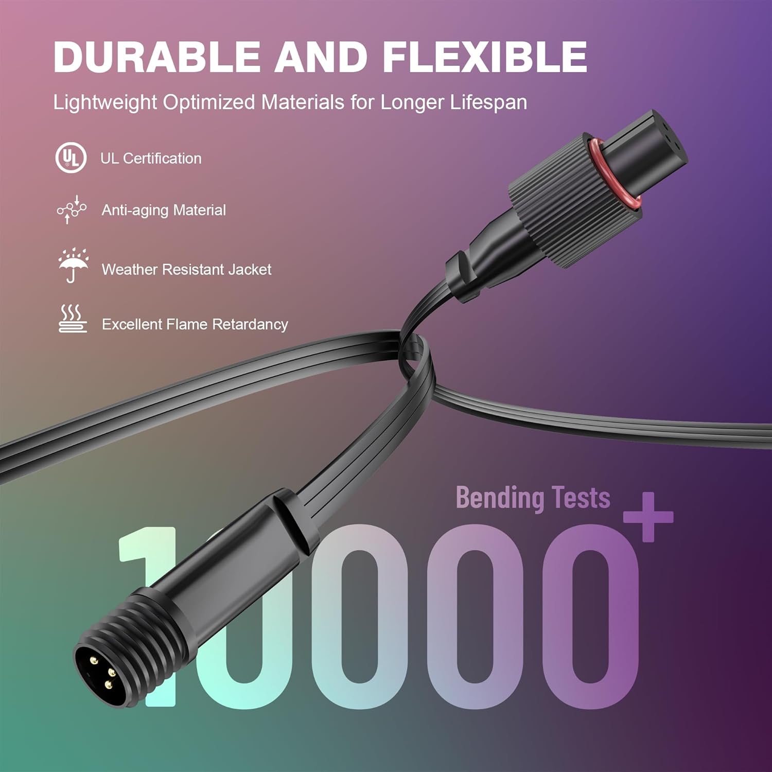 16Ft Extension Cable for Govee Permanent Outdoor Lights 2/Pro, Deck Lights, IP68 Waterproof Extension Cord Compatible with Govee H705A H705B H705C, H706A H706B H706C, H7067 H7068 H7069-Black