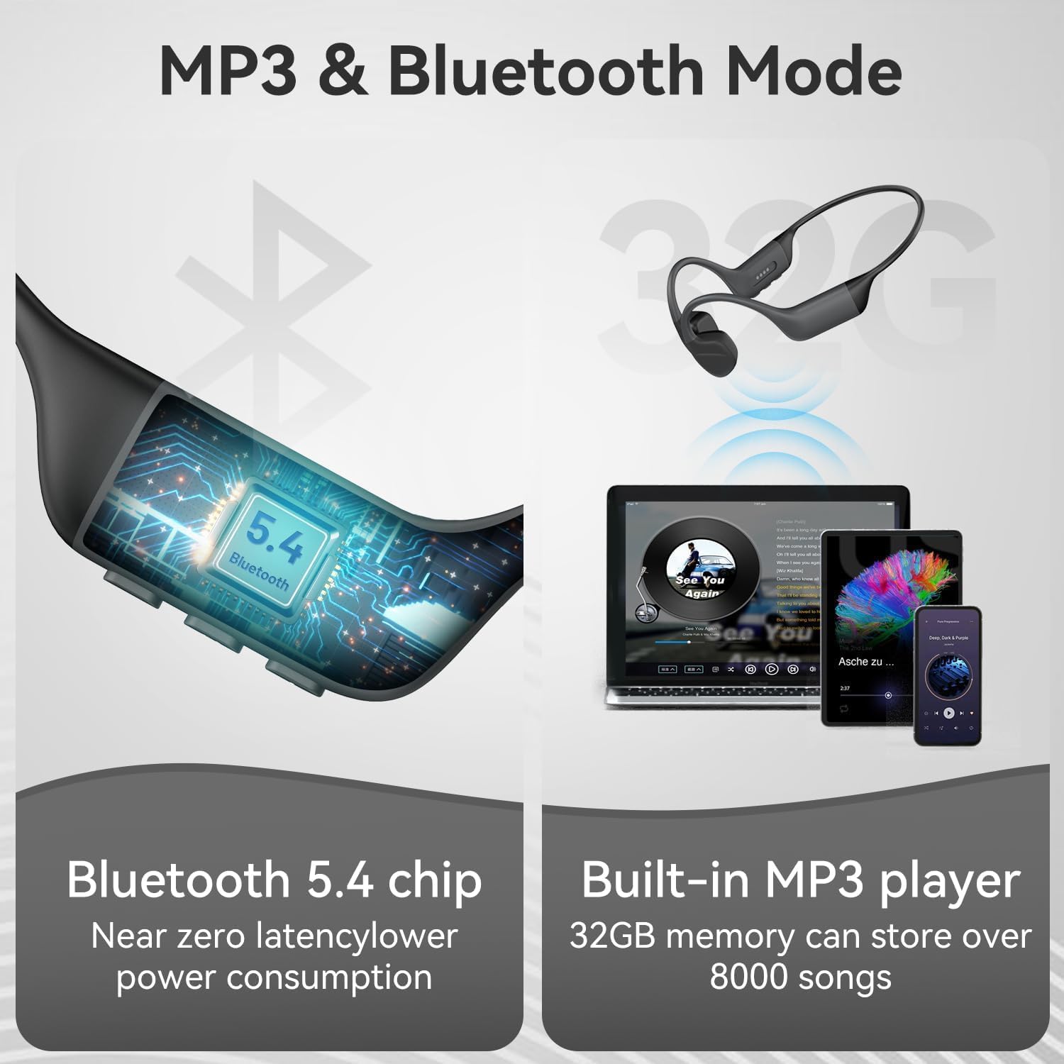Bone Conduction Headphones, Open-Ear Bluetooth 5.4 Wireless Headphones, IPX8 Waterproof Sports Earphones for Swimming, Running, Cycling, Built-in Mic & 32GB MP3 Player image 4