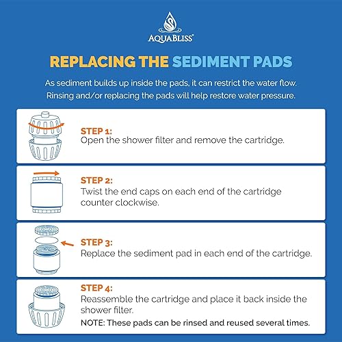 Miniatura 5 de AquaBliss SFC400 HD Cartucho de filtro revitalizante 3 piezas con paquete de 30 almohadillas de sedimentos (paquete exclusivo)
