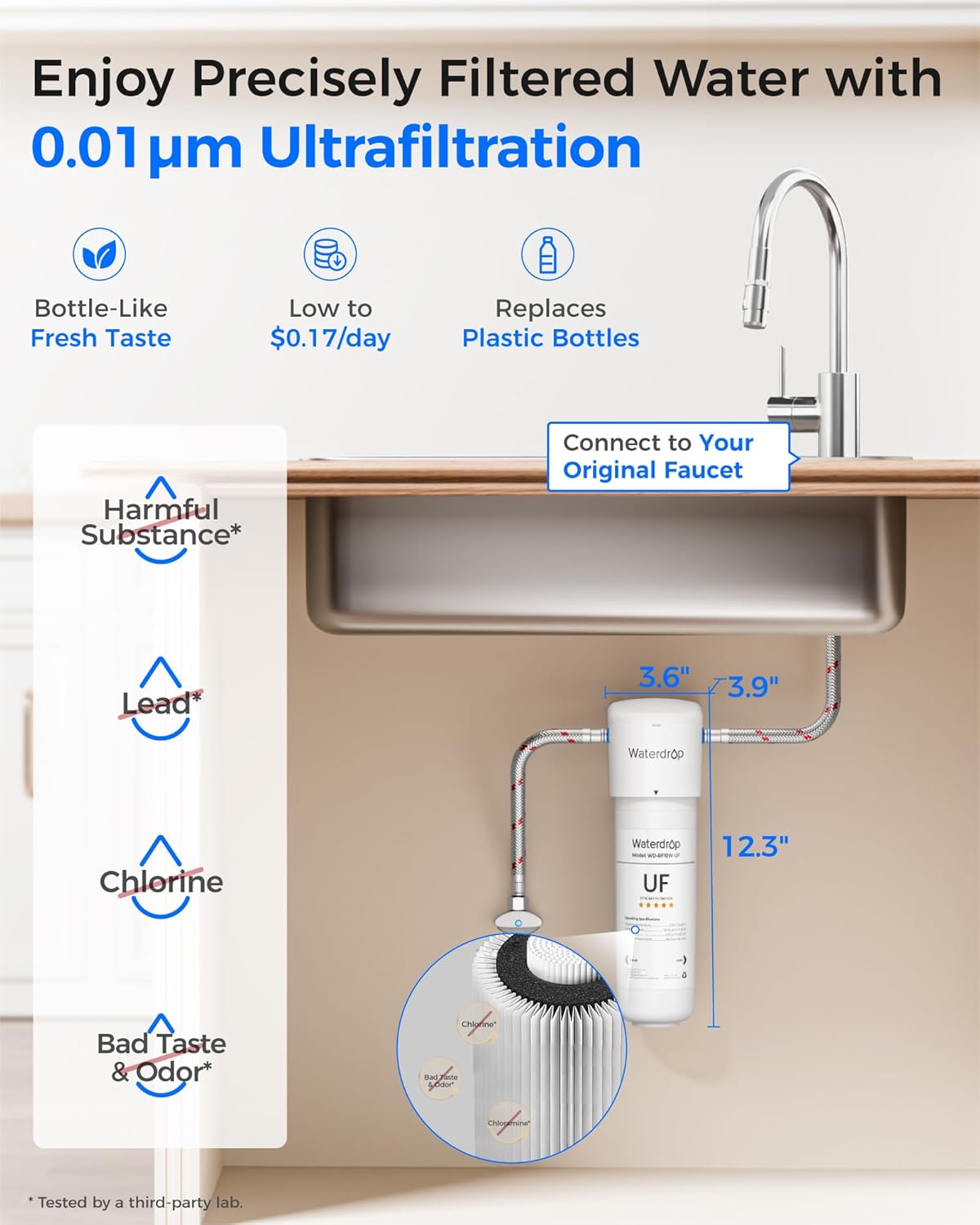 Waterdrop 10UAW-UF 0.01 ?m Ultra Filtration Under Sink Water Filter System, 1 Year, Reduces Lead, Chlorine, Bad Taste & Odor, Direct Connect to Kitchen Faucet, USA Tech 1 Year White