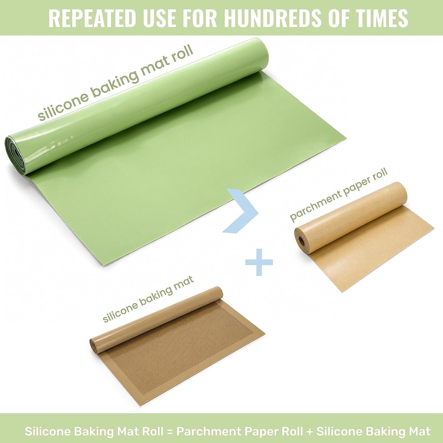 ZOOFOX 12 IN x 8 FT Silicone Baking Mat Roll, Non-Stick Pastry Mat Cut to Size with Tape Measure, Dough Rolling Mat, Heat-Resistant Baking Sheet for Oven Baking Pan, Kitchen Counter image 4